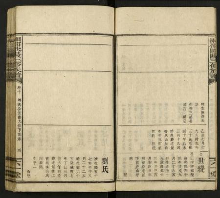 湖南欧阳氏族谱-湘邵欧阳三修族谱 [残卷].pdf电子版插图4