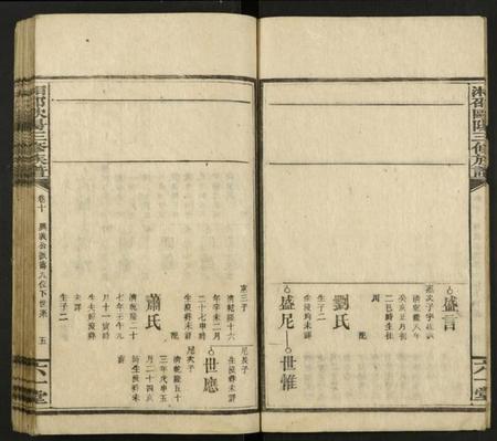 湖南欧阳氏族谱-湘邵欧阳三修族谱 [残卷].pdf电子版插图5