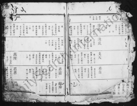 浙江汪氏族谱-珠山汪氏宗谱.pdf电子版插图3