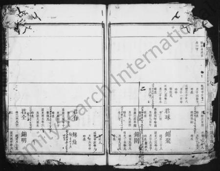 浙江汪氏族谱-珠山汪氏宗谱.pdf电子版插图5