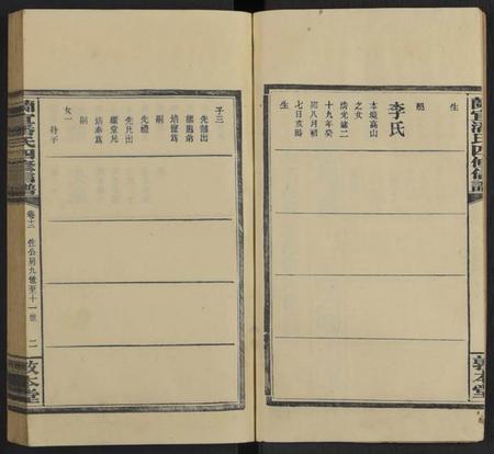 湖南潘氏族谱-兰宜潘氏四修信谱 [16卷,首6卷].pdf电子版插图2