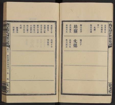 湖南潘氏族谱-兰宜潘氏四修信谱 [16卷,首6卷].pdf电子版插图4