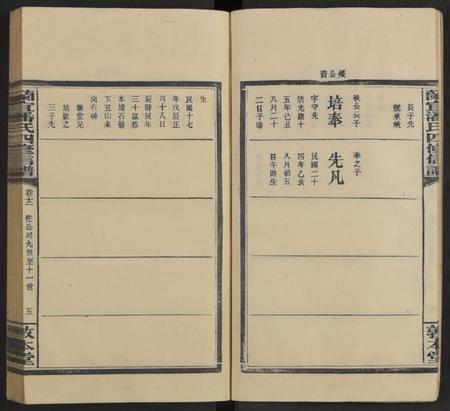 湖南潘氏族谱-兰宜潘氏四修信谱 [16卷,首6卷].pdf电子版插图5