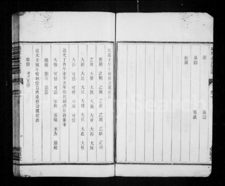 浙江余氏族谱-璜瑭余氏宗谱 [8卷].pdf电子版插图4