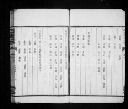 浙江余氏族谱-璜瑭余氏宗谱 [8卷].pdf电子版插图5