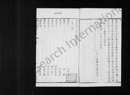 江苏华氏族谱-华氏通九支傅芳集 [10卷, 首1卷, 补刊1卷].pdf电子版插图3