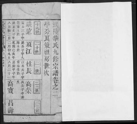 湖北华氏族谱-武陵华氏九修宗谱.pdf电子版插图1 湖北华氏族谱-武陵华氏九修宗谱.pdf电子版插图1