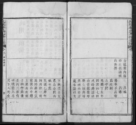 湖北华氏族谱-武陵华氏九修宗谱.pdf电子版插图4 湖北华氏族谱-武陵华氏九修宗谱.pdf电子版插图4