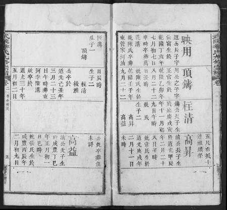 湖北华氏族谱-武陵华氏九修宗谱.pdf电子版插图5 湖北华氏族谱-武陵华氏九修宗谱.pdf电子版插图5