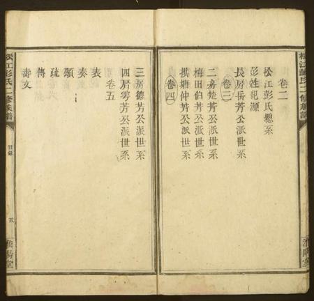 湖南彭氏族谱-松江彭氏二修族谱.pdf电子版插图5 湖南彭氏族谱-松江彭氏二修族谱.pdf电子版插图5