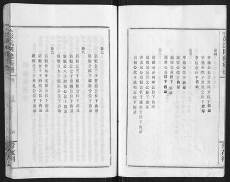 湖南彭氏族谱-水口彭氏四修族谱[9卷].pdf电子版插图5