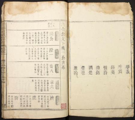 江西江氏族谱-济阳江氏宗谱.pdf电子版插图3 江西江氏族谱-济阳江氏宗谱.pdf电子版插图3