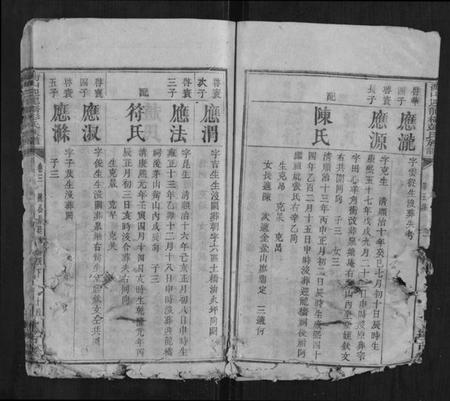 湖南彭氏族谱-衡山迎龙桥彭氏族谱.pdf电子版插图4