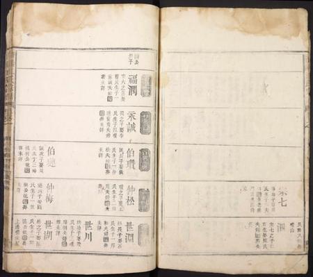 江西江氏族谱-济阳江氏宗谱.pdf电子版插图4 江西江氏族谱-济阳江氏宗谱.pdf电子版插图4