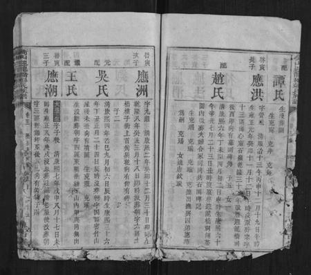 湖南彭氏族谱-衡山迎龙桥彭氏族谱.pdf电子版插图5