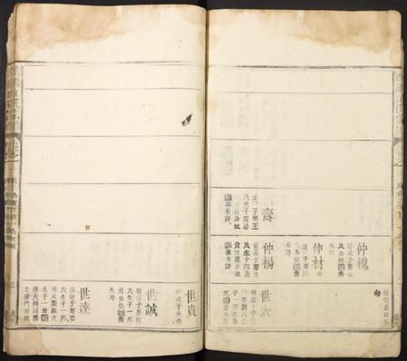 江西江氏族谱-济阳江氏宗谱.pdf电子版插图5 江西江氏族谱-济阳江氏宗谱.pdf电子版插图5