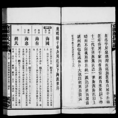 湖南彭氏族谱-资阳彭氏族谱 [25卷,首1卷].pdf电子版插图4