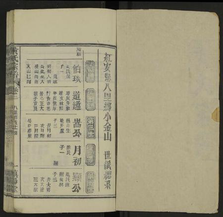 湖北黄氏族谱-黄氏宗谱 [残卷].pdf电子版插图1