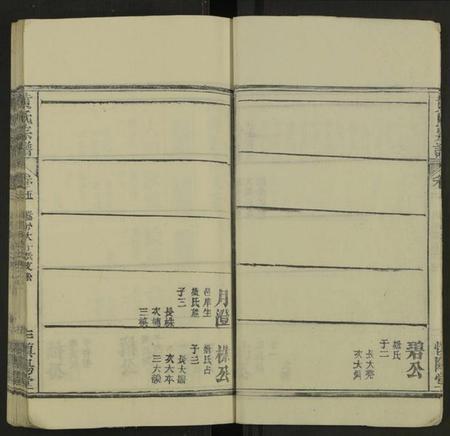 湖北黄氏族谱-黄氏宗谱 [残卷].pdf电子版插图3