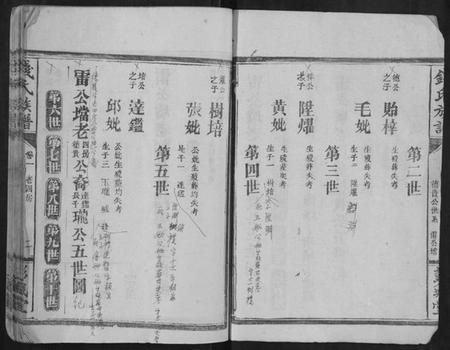 湖南钱氏族谱-钱氏族谱.pdf电子版插图2