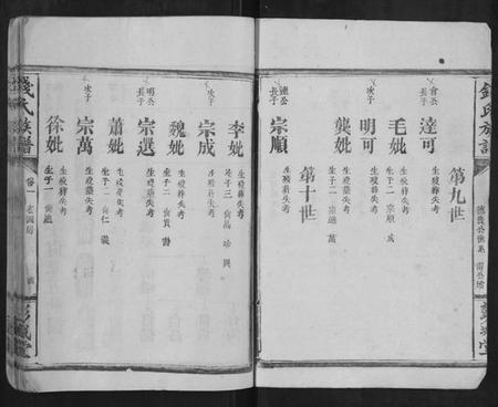 湖南钱氏族谱-钱氏族谱.pdf电子版插图4