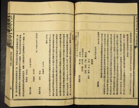 江西姜氏族谱-天水姜氏十一修族谱.pdf电子版插图3