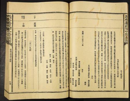 江西姜氏族谱-天水姜氏十一修族谱.pdf电子版插图5