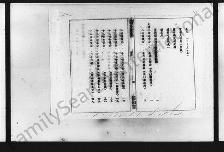 湖南卿氏族谱-卿氏宗谱 [7卷].pdf电子版插图5