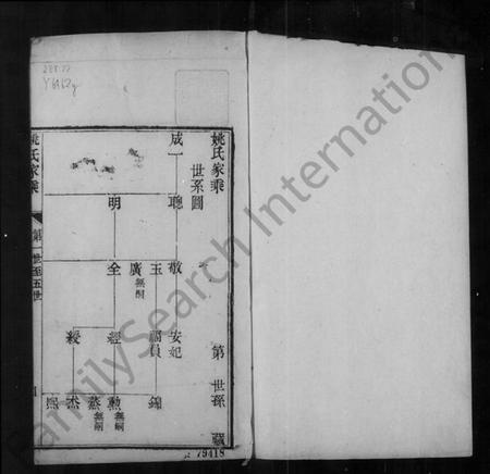 浙江姚氏族谱-[秀水]姚氏家乘.pdf电子版插图5