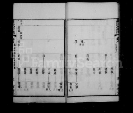 江苏黄氏族谱-黄氏宗谱 [22卷].pdf电子版