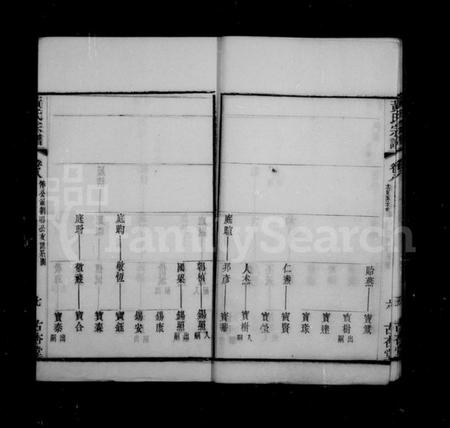 江苏黄氏族谱-黄氏宗谱 [22卷].pdf电子版插图1