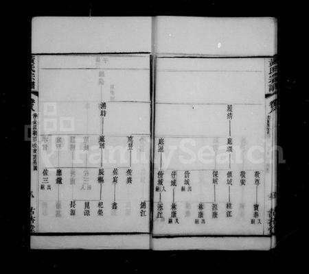 江苏黄氏族谱-黄氏宗谱 [22卷].pdf电子版插图2