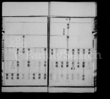 江苏黄氏族谱-黄氏宗谱 [22卷].pdf电子版插图3