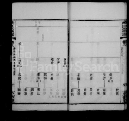 江苏黄氏族谱-黄氏宗谱 [22卷].pdf电子版插图4