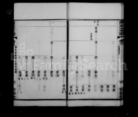 江苏黄氏族谱-黄氏宗谱 [22卷].pdf电子版插图5