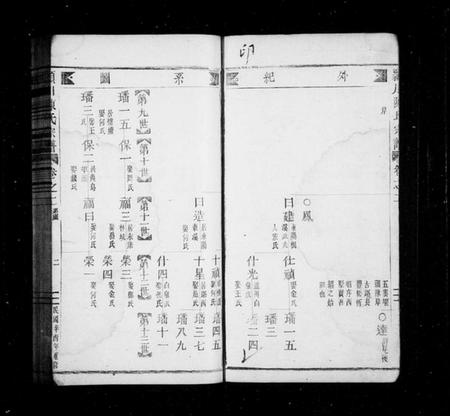 浙江陈氏族谱-颖川陈氏宗谱.pdf电子版插图3