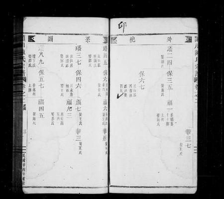 浙江陈氏族谱-颖川陈氏宗谱.pdf电子版插图4