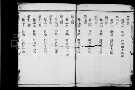 浙江徐氏族谱-章林徐氏宗谱 [31卷,首2卷].pdf电子版插图4