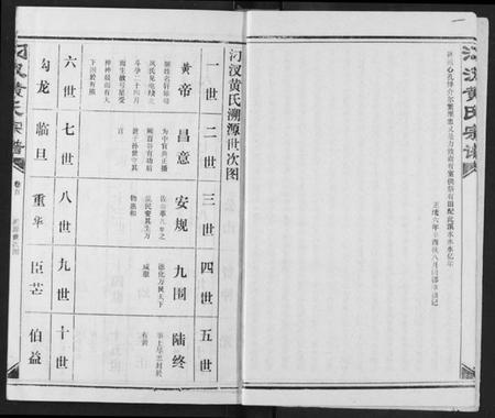 湖北黄氏族谱-汈汊黄氏宗谱.pdf电子版插图4 湖北黄氏族谱-汈汊黄氏宗谱.pdf电子版插图4