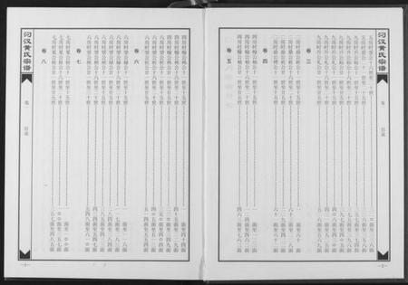 湖北黄氏族谱-汈汊黄氏宗谱.pdf电子版插图3 湖北黄氏族谱-汈汊黄氏宗谱.pdf电子版插图3