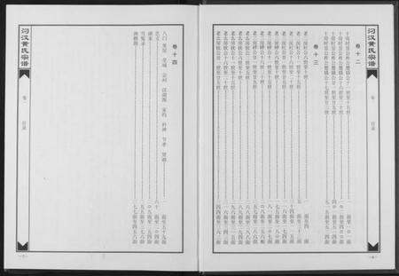 湖北黄氏族谱-汈汊黄氏宗谱.pdf电子版插图5 湖北黄氏族谱-汈汊黄氏宗谱.pdf电子版插图5