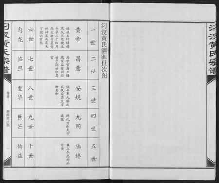 湖北黄氏族谱-汈汊黄氏宗谱.pdf电子版插图5 湖北黄氏族谱-汈汊黄氏宗谱.pdf电子版插图5