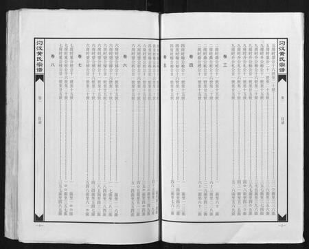 湖北黄氏族谱-汈汊黄氏宗谱[14卷].pdf电子版插图2