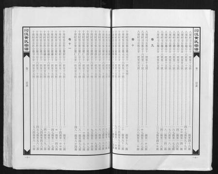 湖北黄氏族谱-汈汊黄氏宗谱[14卷].pdf电子版插图3