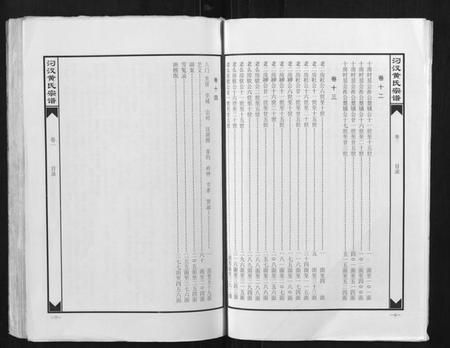 湖北黄氏族谱-汈汊黄氏宗谱[14卷].pdf电子版插图4