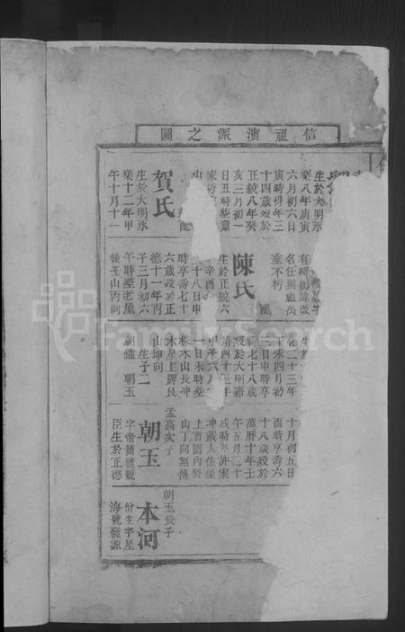 湖南任氏族谱-任氏族谱.pdf电子版插图4