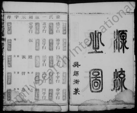 浙江童氏族谱-童氏宗谱 [16卷].pdf电子版插图4