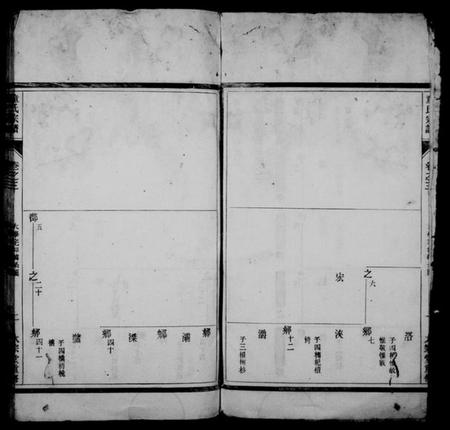 浙江童氏族谱-童氏宗谱 [残卷].pdf电子版插图3