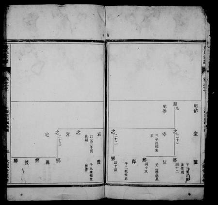 浙江童氏族谱-童氏宗谱 [残卷].pdf电子版插图4