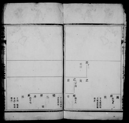 浙江童氏族谱-童氏宗谱 [残卷].pdf电子版插图5